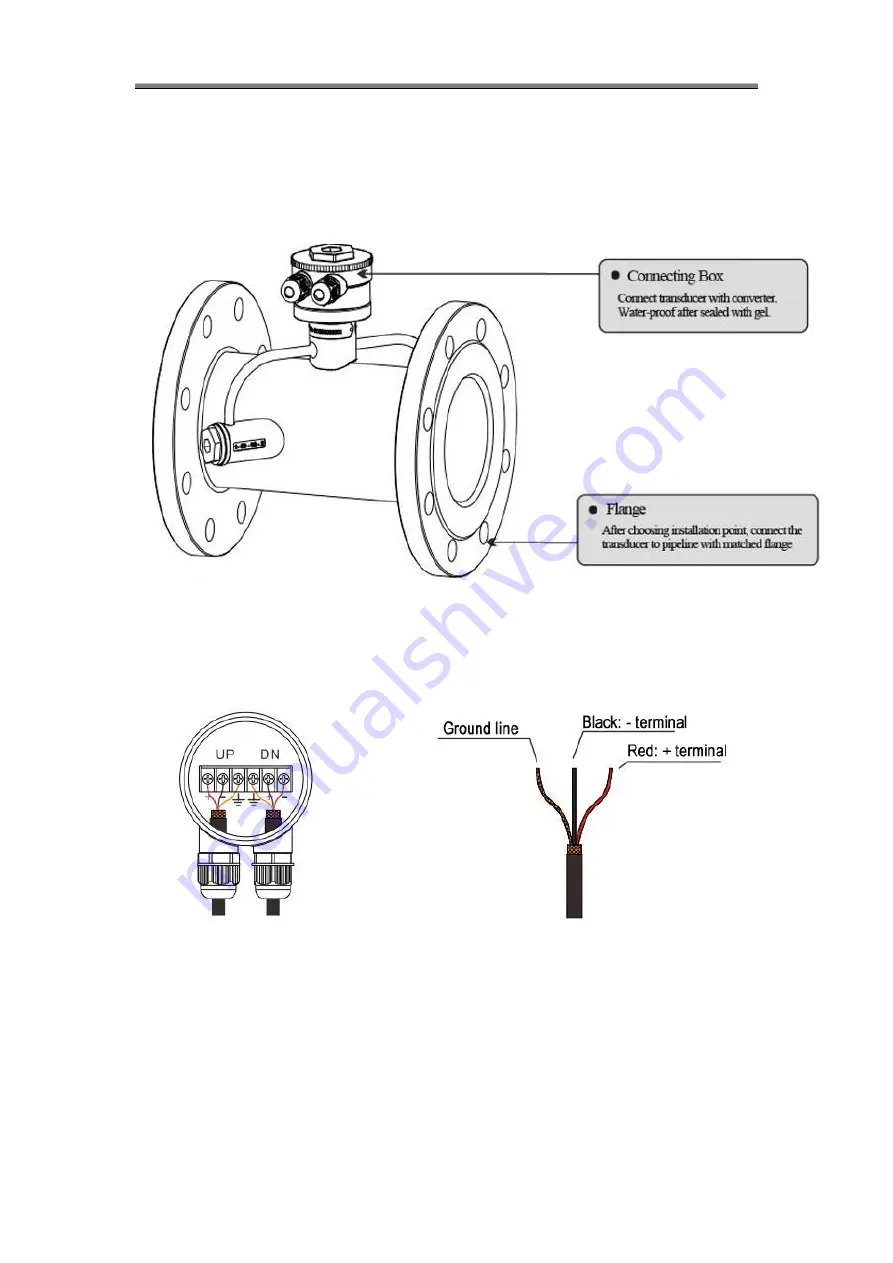 Tsonic TUF-2000 Series User Manual Download Page 13