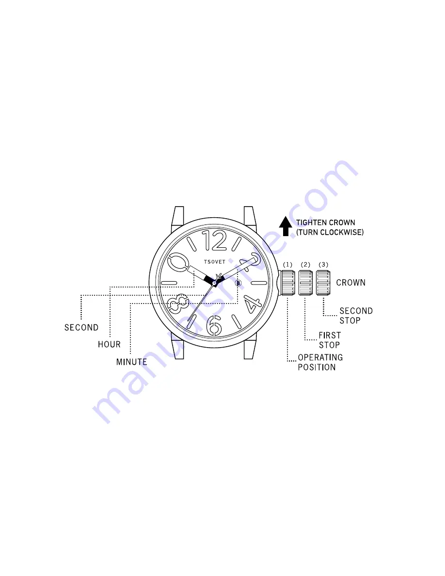 Tsovet SVT-LX73 Instructional Manual Download Page 4