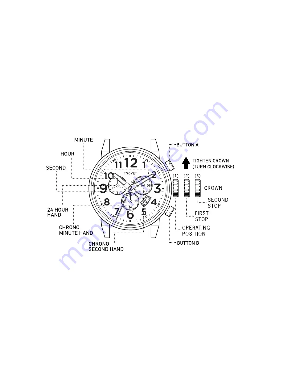 Tsovet SVT-LX73 Скачать руководство пользователя страница 13