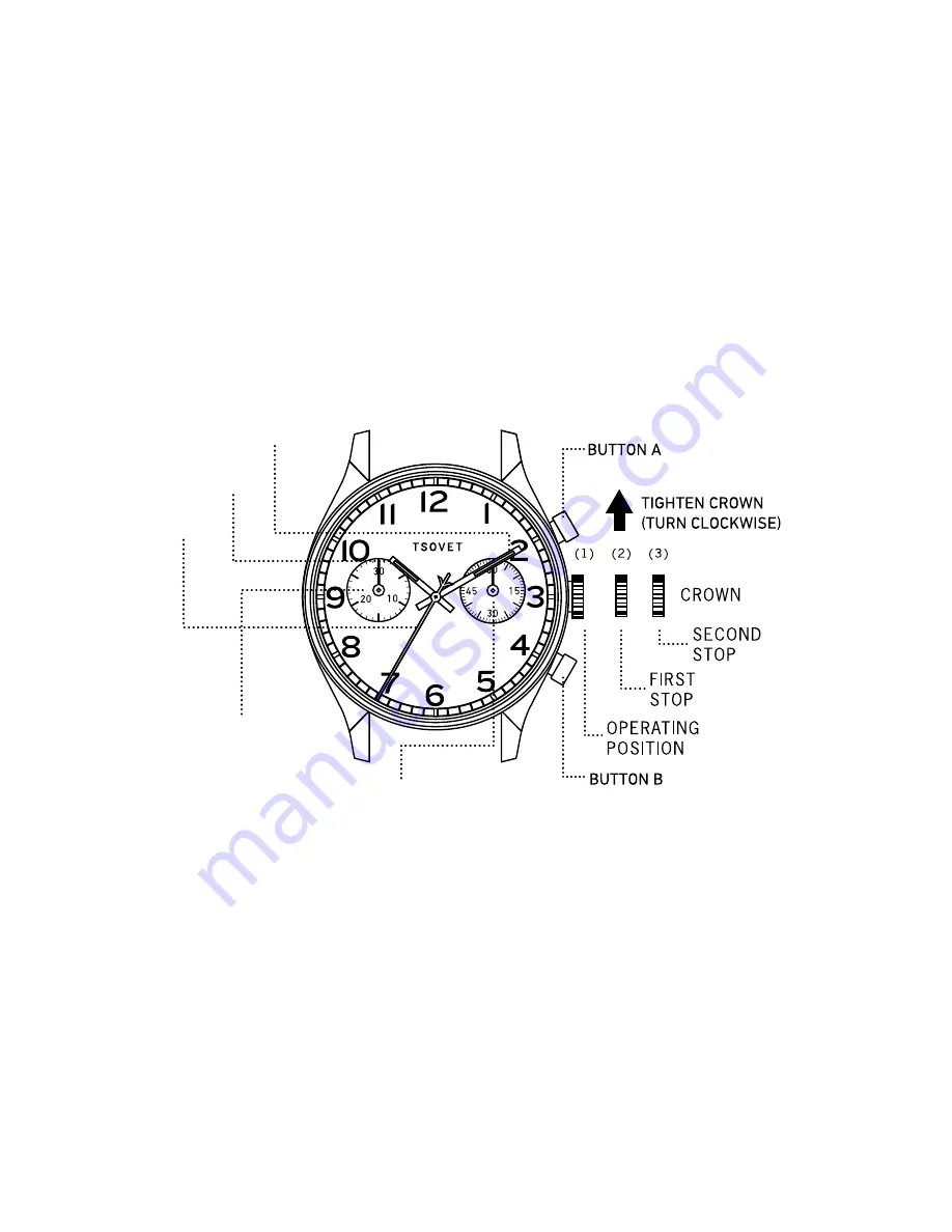 Tsovet SVT-LX73 Instructional Manual Download Page 16