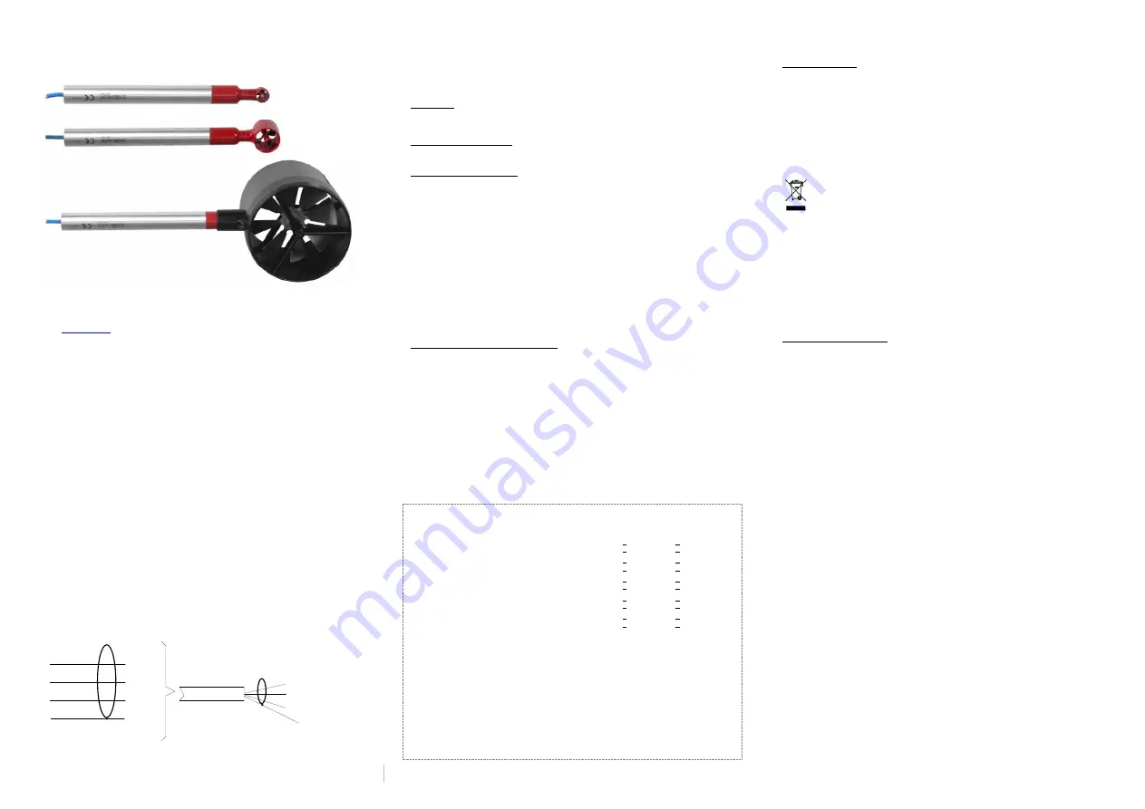 TSR MiniAir60 Operating Instructions Download Page 1