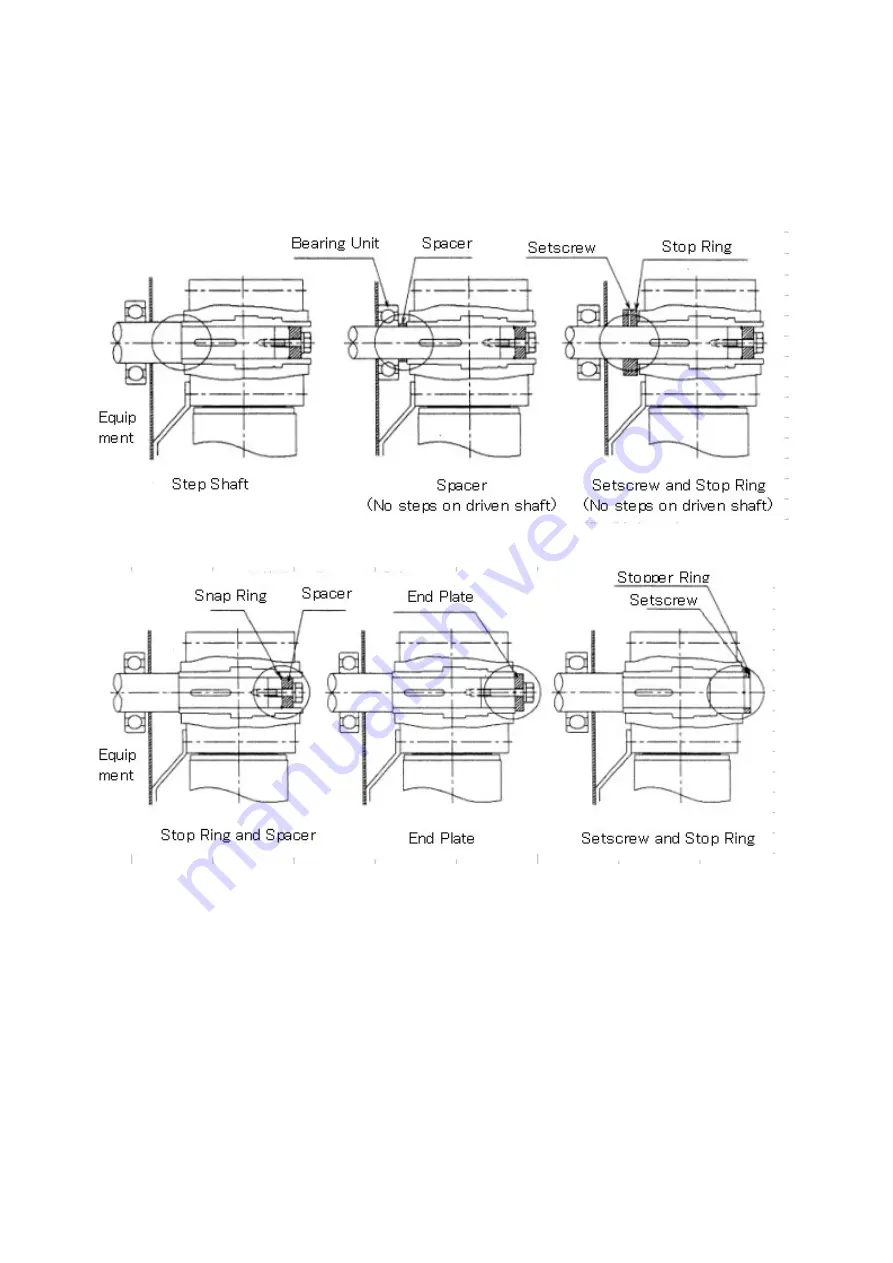 Tsubaki GMTK L Instruction Manual Download Page 14