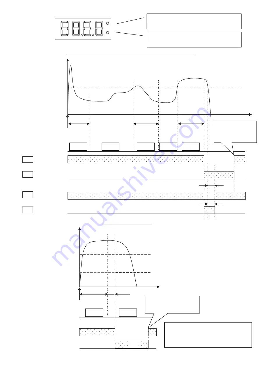 Tsubaki TSB020ED Instruction Manual Download Page 10