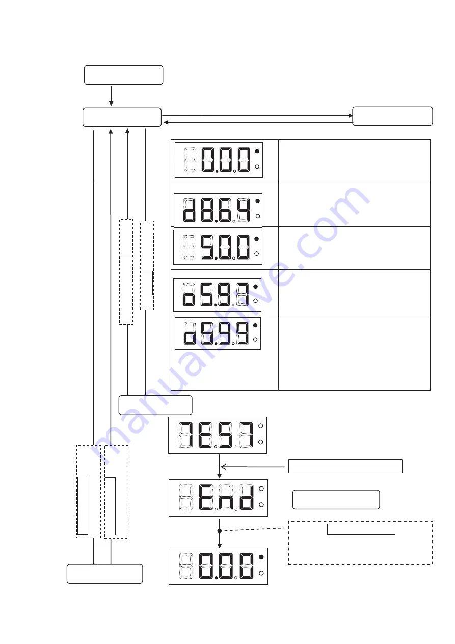 Tsubaki TSB020ED Instruction Manual Download Page 11