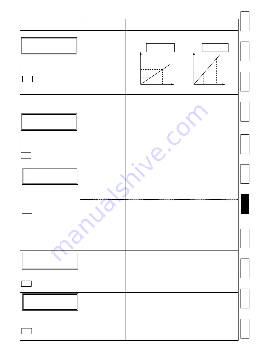 Tsubaki TSM4000 Instruction Manual Download Page 19