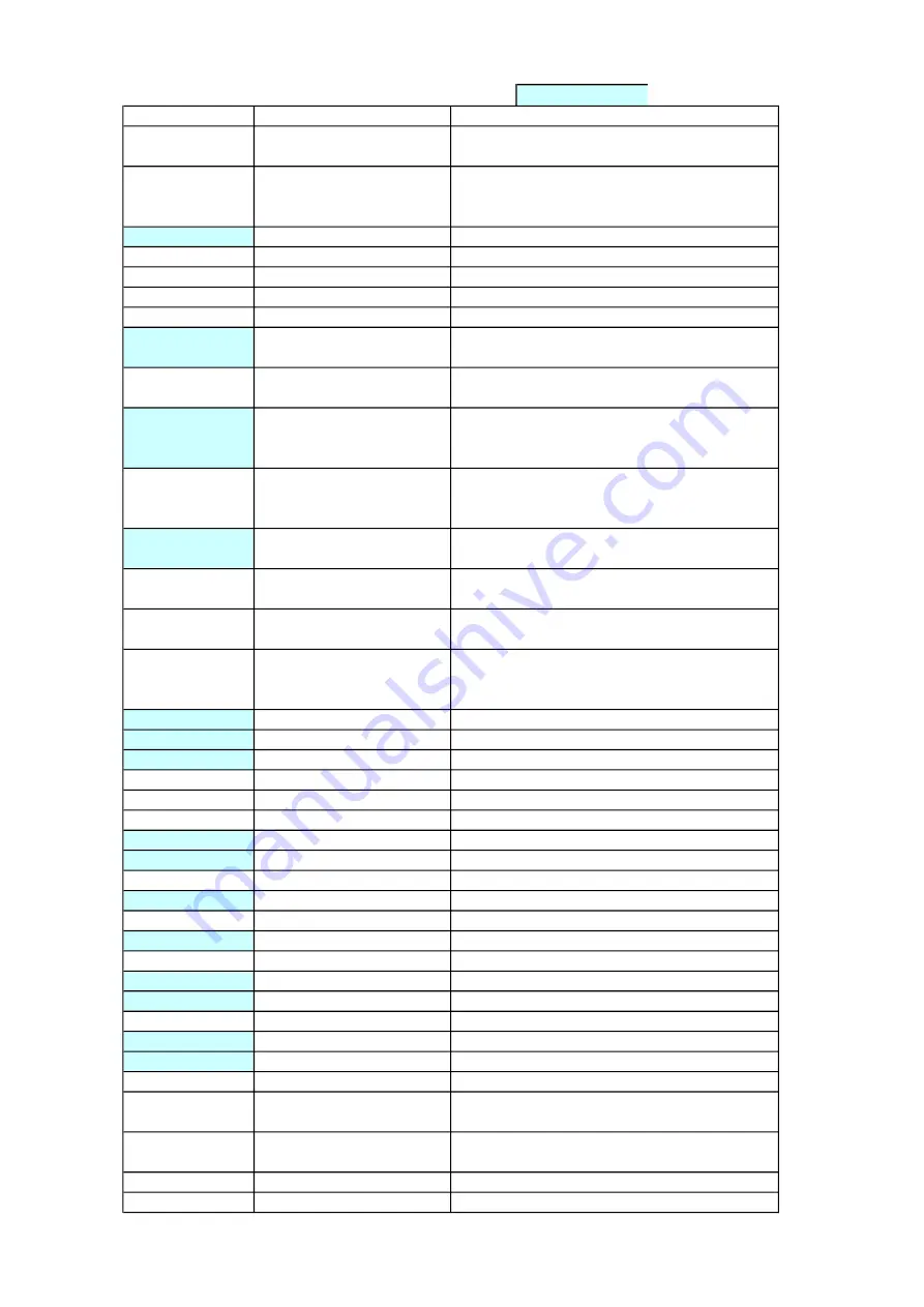 TSUJI ELECTRONICS CT08-ER2 User Manual Download Page 2