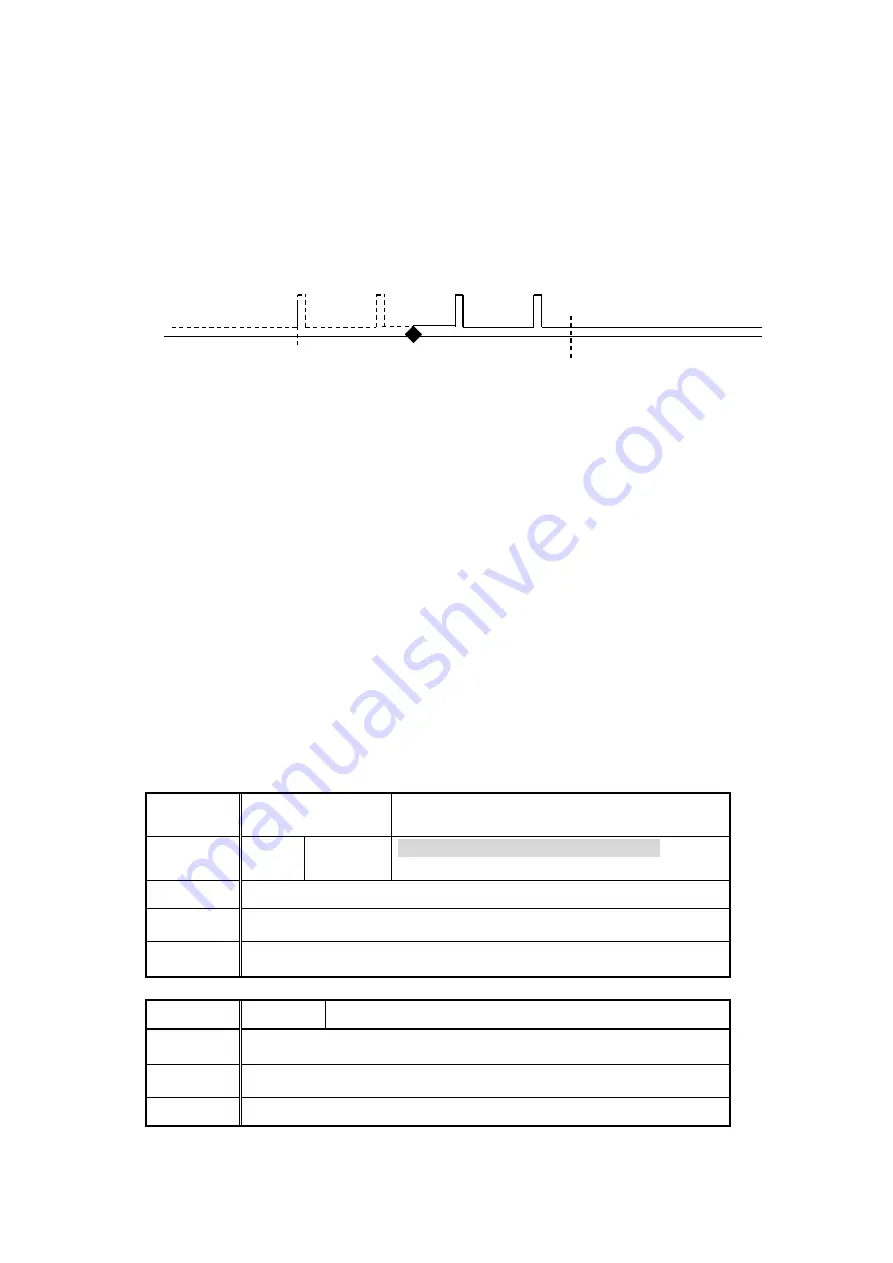 TSUJI ELECTRONICS PM16C-16 Скачать руководство пользователя страница 51