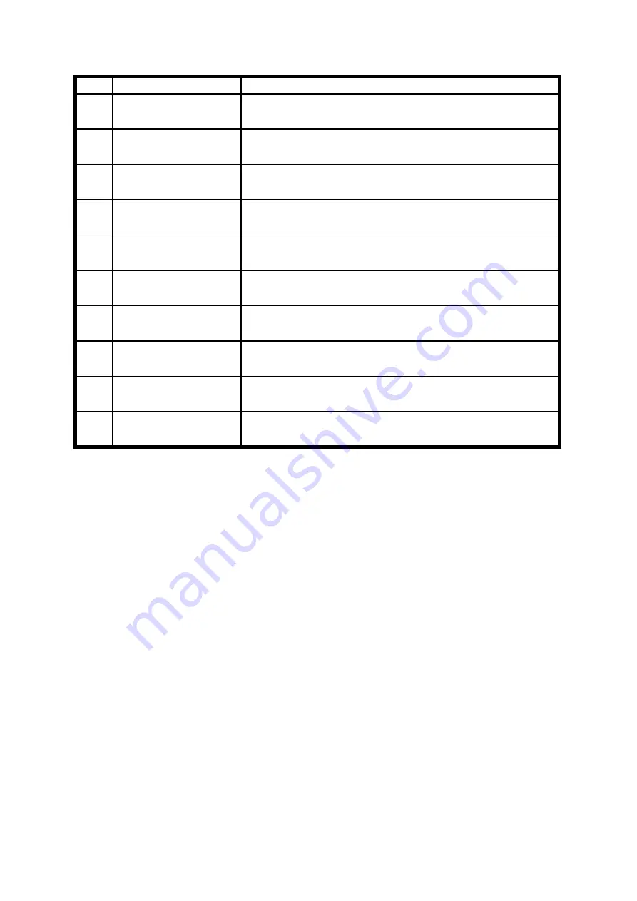 TSUJI ELECTRONICS PM16C-16 Скачать руководство пользователя страница 78