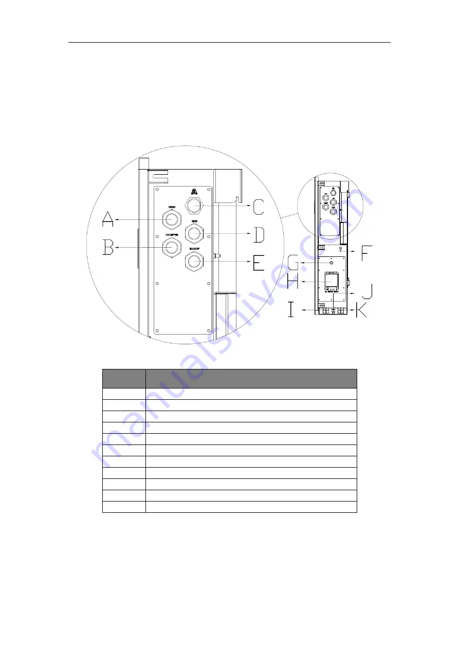 Tsun TSOL-ACU3.0K User Manual Download Page 19