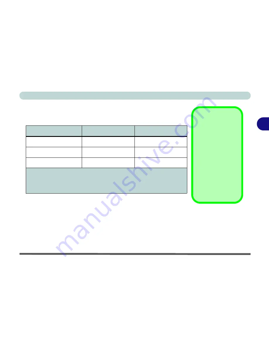 Tsunami Slider D400S User Manual Download Page 75