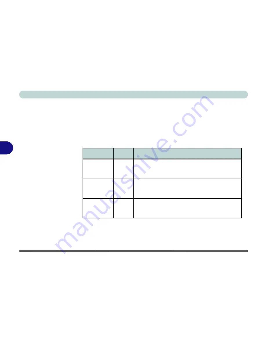 Tsunami Slider D400S User Manual Download Page 112