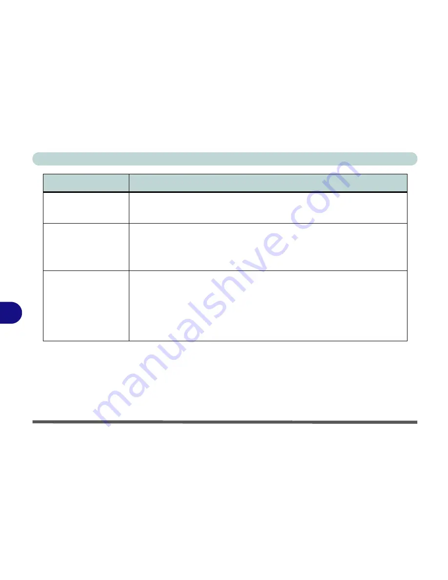 Tsunami Slider D400S User Manual Download Page 164