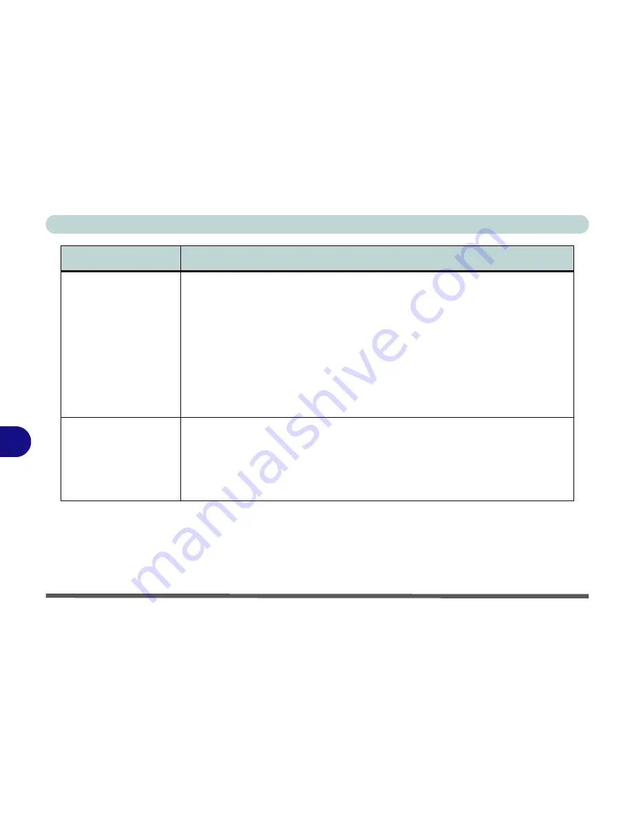 Tsunami Slider D400S User Manual Download Page 166