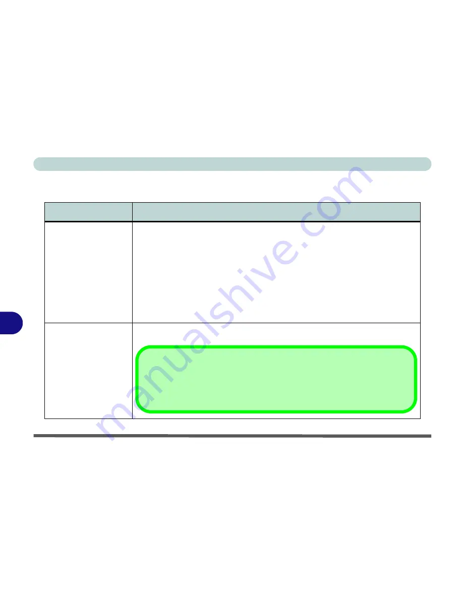 Tsunami Slider D400S User Manual Download Page 168