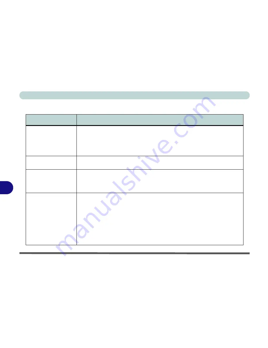 Tsunami Slider D400S User Manual Download Page 174