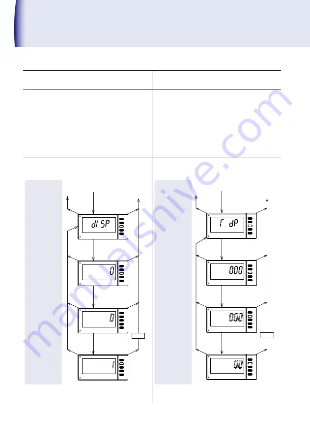 Tsuruga 471A Скачать руководство пользователя страница 22