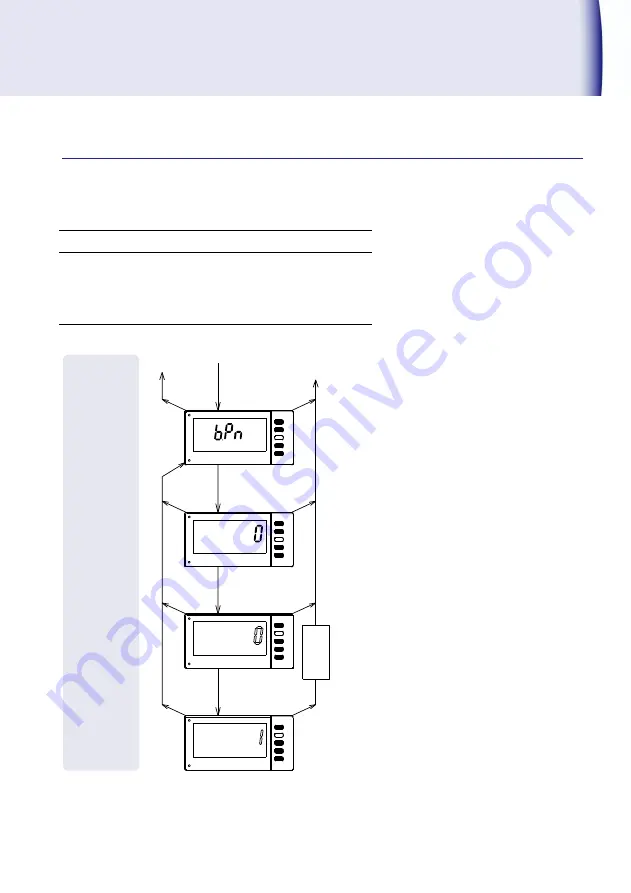 Tsuruga 471C Quick Manual Download Page 37