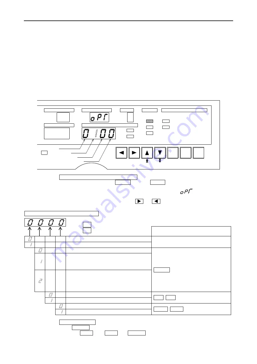 Tsuruga 8526 Instruction Manual Download Page 32