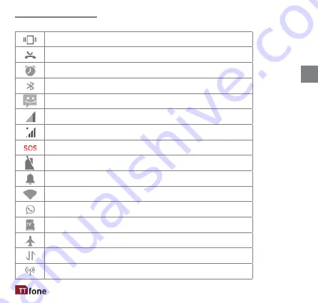 ttfone TITAN TT950 Manual Download Page 15