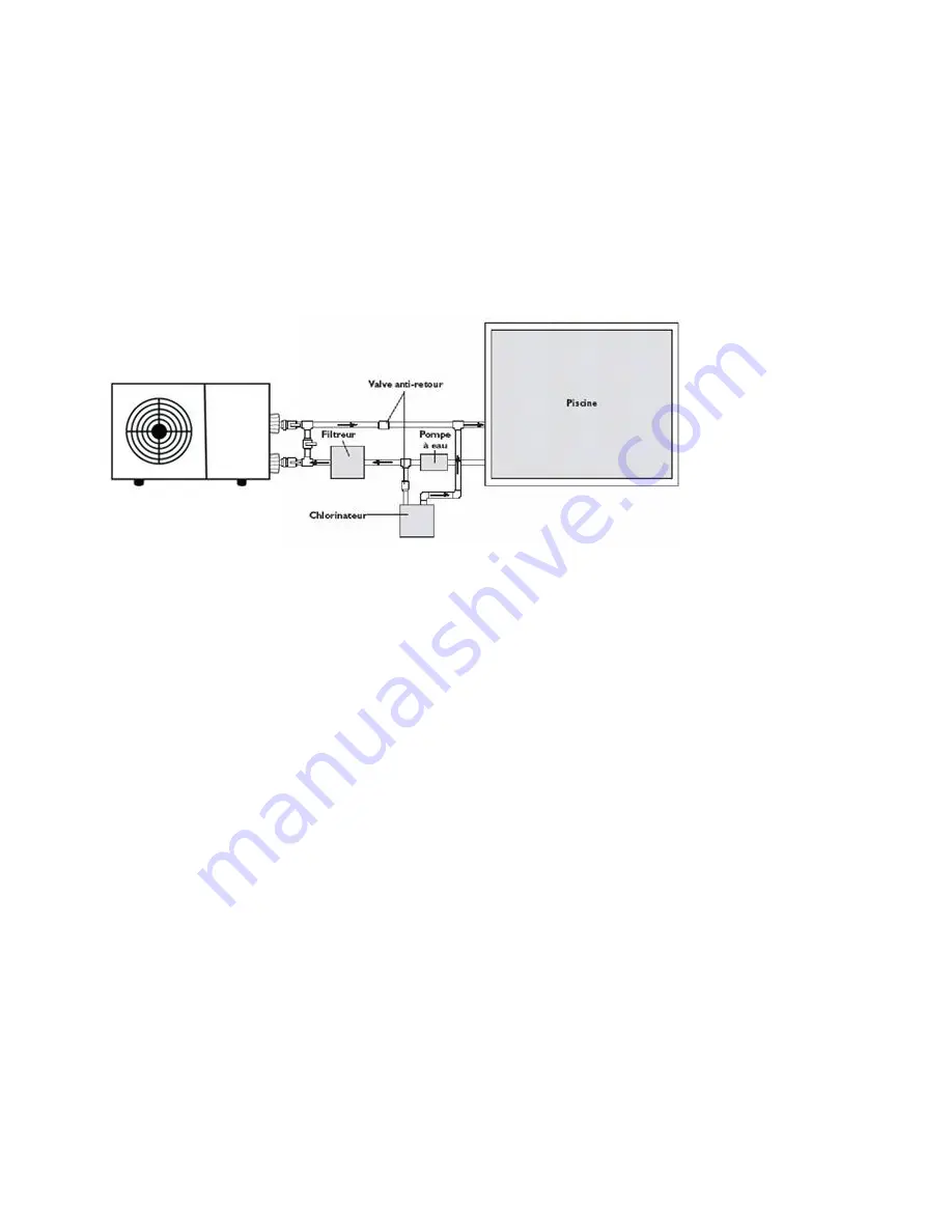 TTI FABRICATION ECOLO 50 Installation And Operation Manual Download Page 9