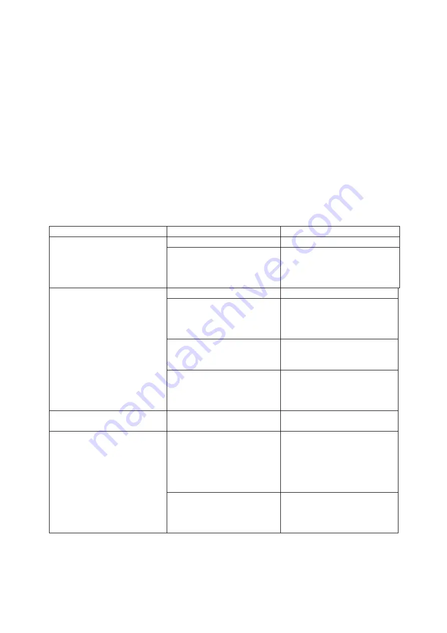 tti Tech GMRS-1100 User Manual Download Page 10