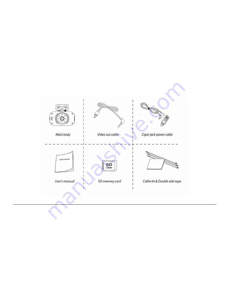 TTI Buddy BX2 User Manual Download Page 7