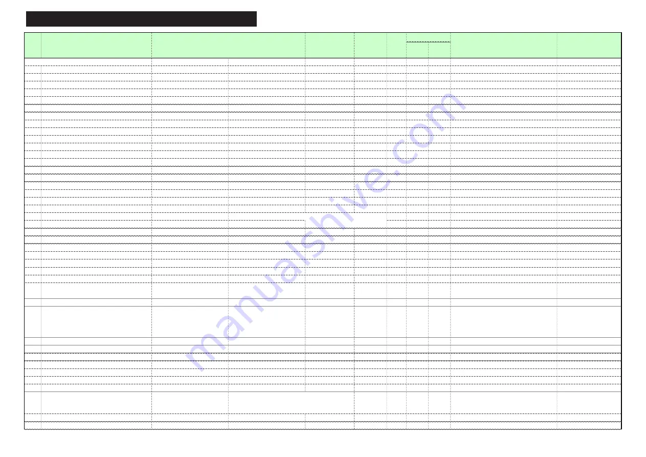 TTI Freequency TCB-880 Service Manual Download Page 22