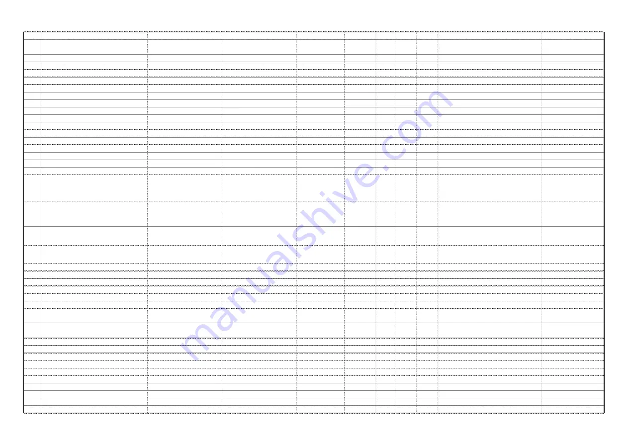 TTI Freequency TCB-880 Service Manual Download Page 23