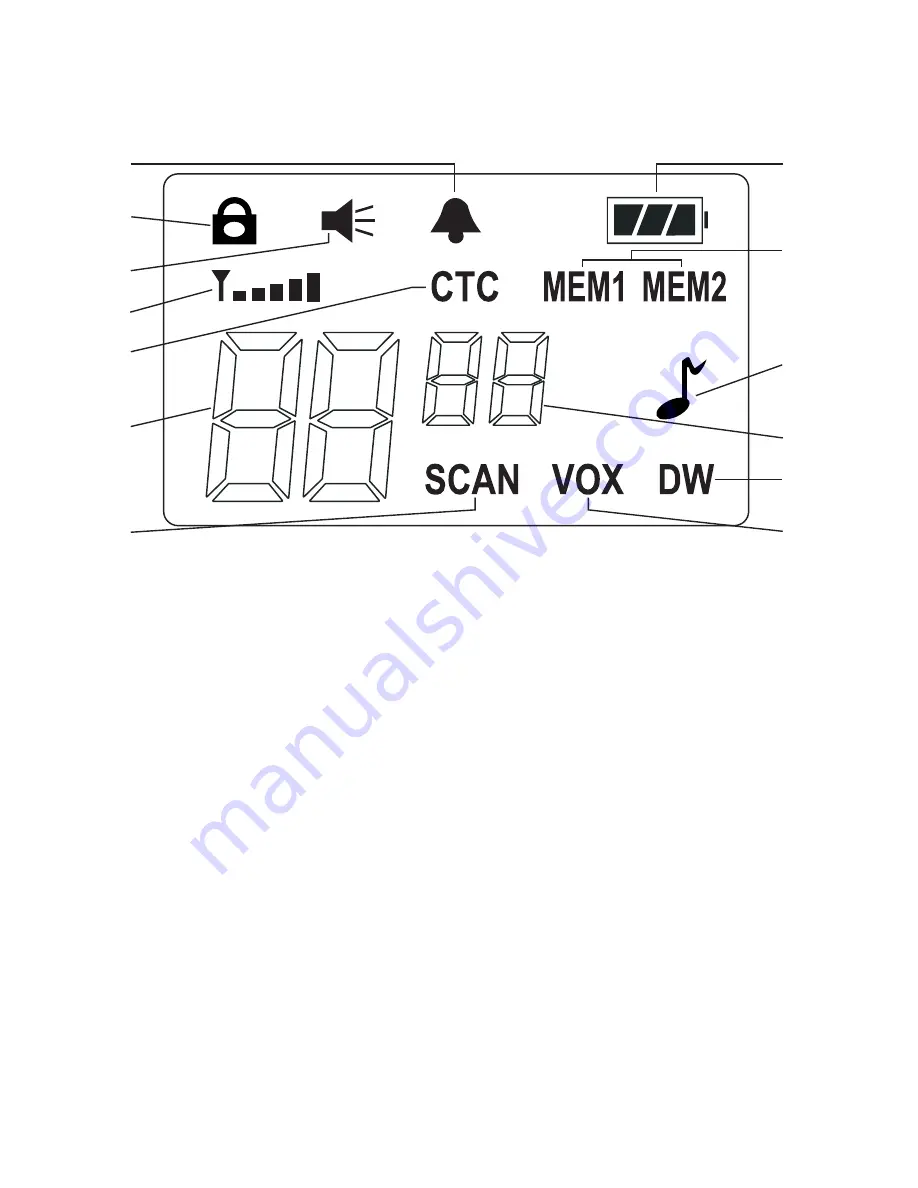 TTI PMR-1000TX Instruction Manual Download Page 4