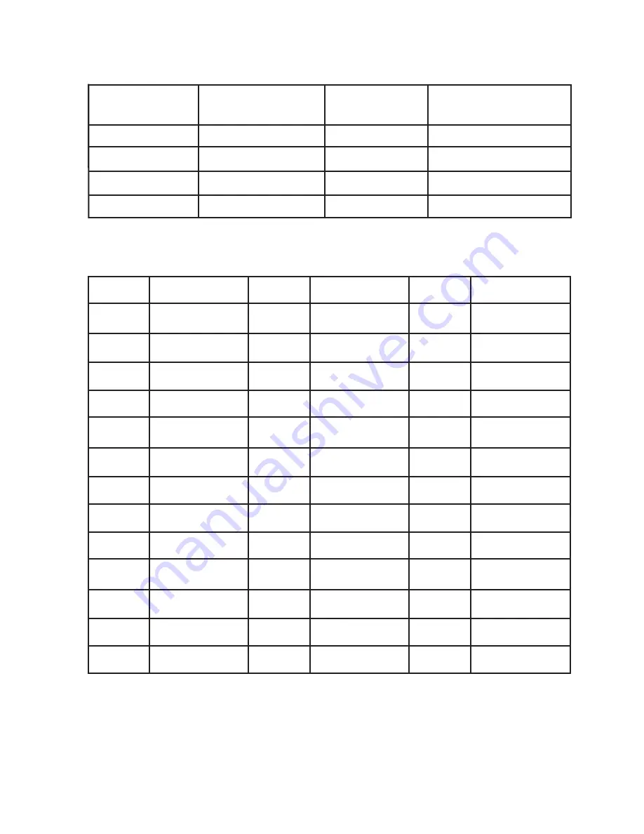 TTI PMR-1000TX Instruction Manual Download Page 17