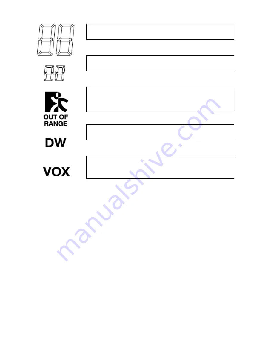 TTI PMR-201TX Instruction Manual Download Page 5