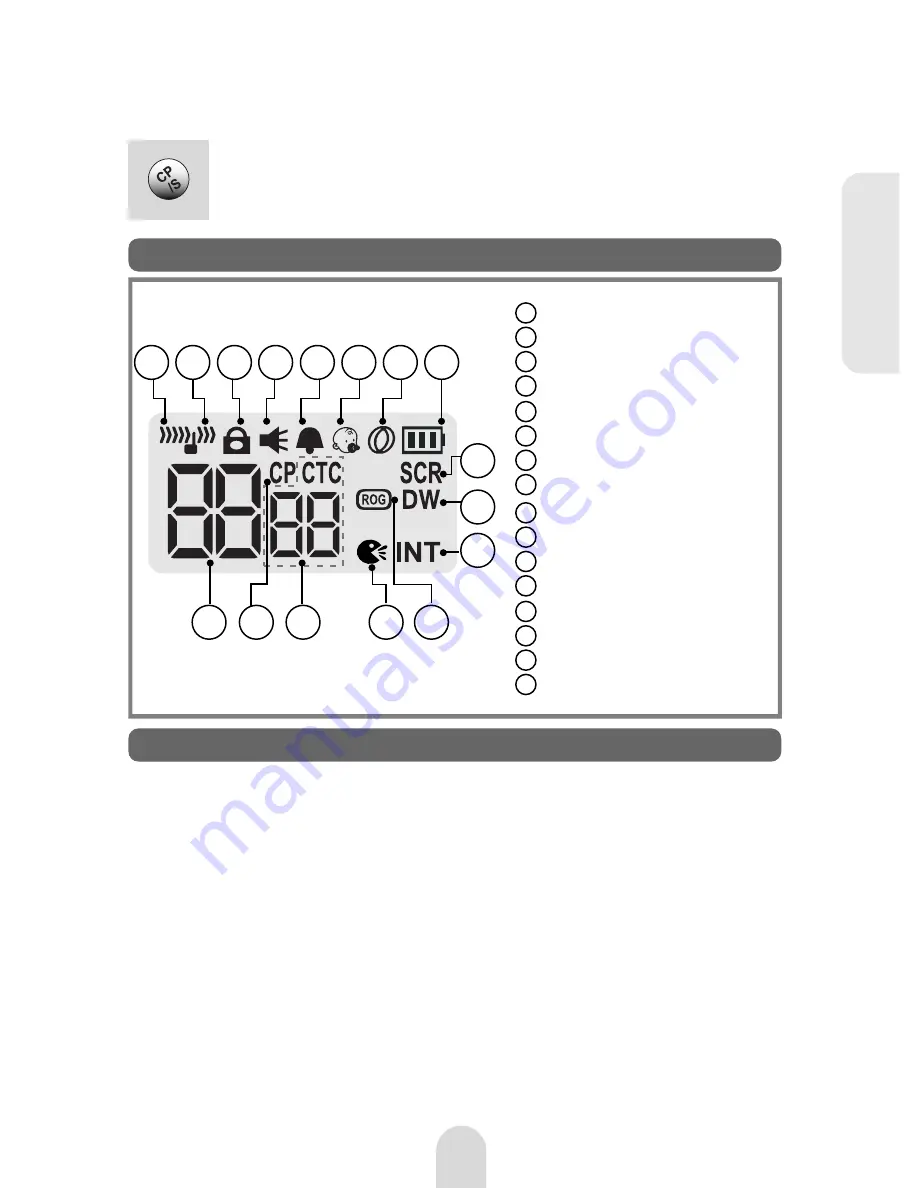 TTI PMR-506TX Instruction Manual Download Page 7