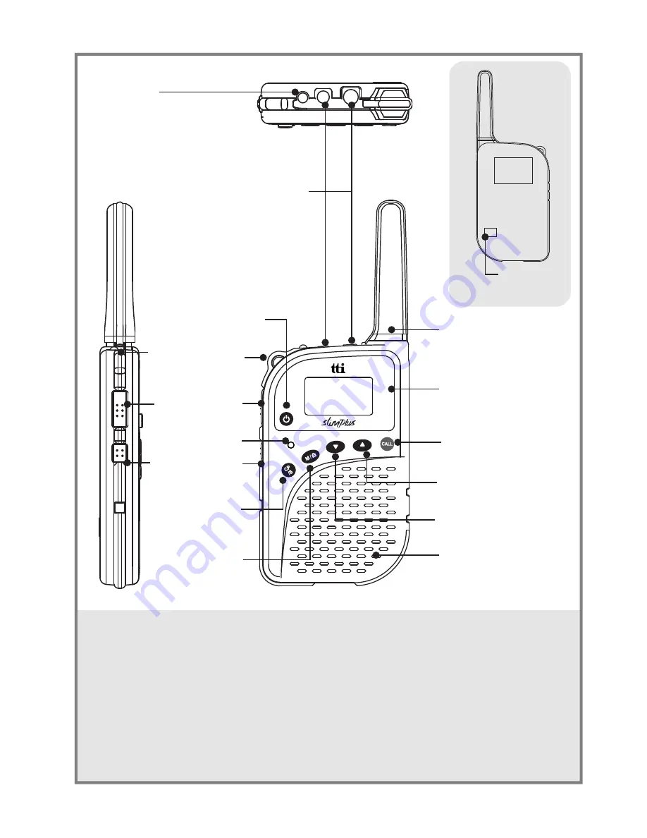 TTI PMR-506TX Instruction Manual Download Page 20