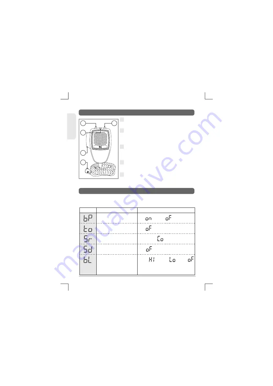 TTI TCB-881 Instruction Manual Download Page 86