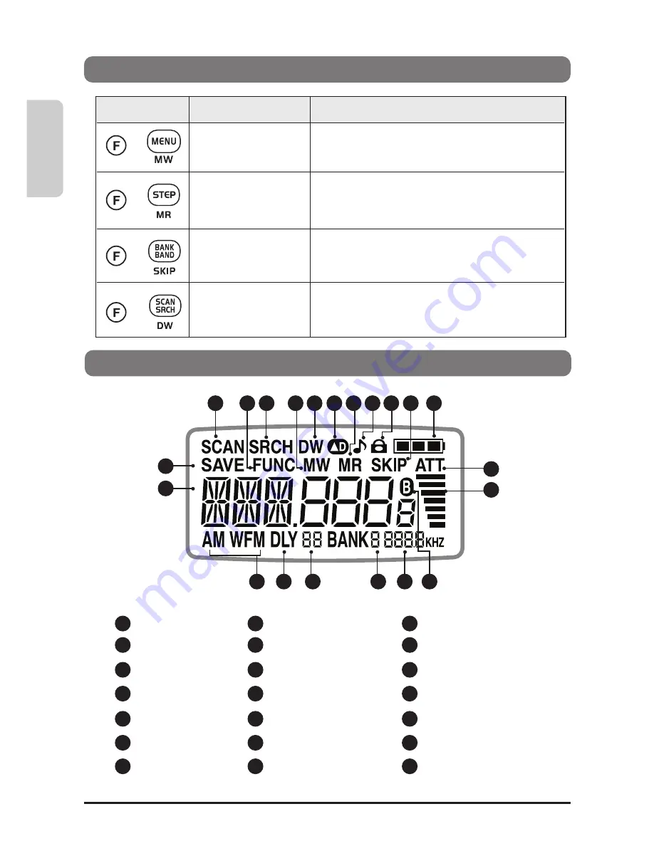 TTI TSC-100R Instruction Manual Download Page 8