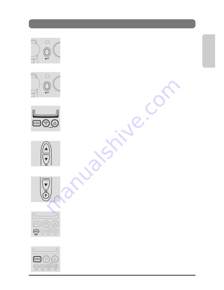 TTI TSC-100R Instruction Manual Download Page 9