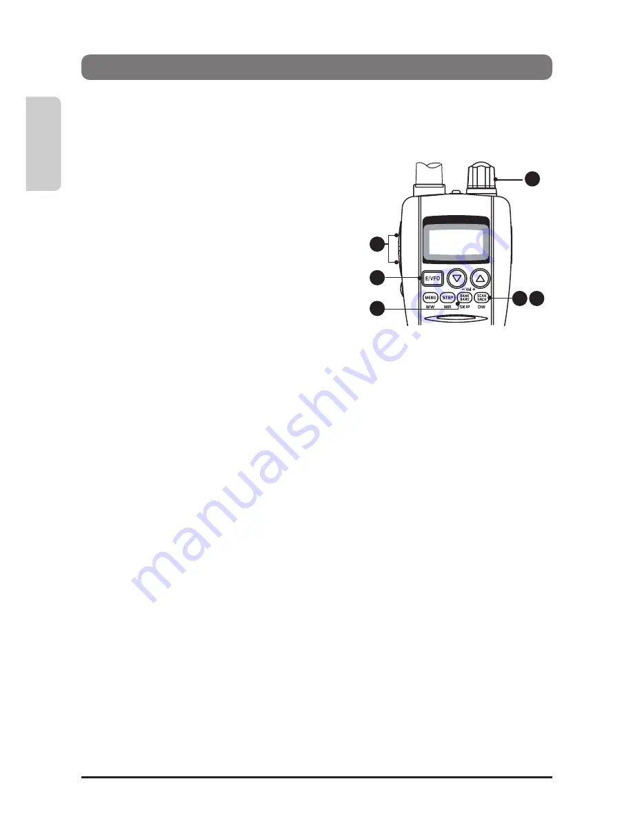 TTI TSC-100R Instruction Manual Download Page 12