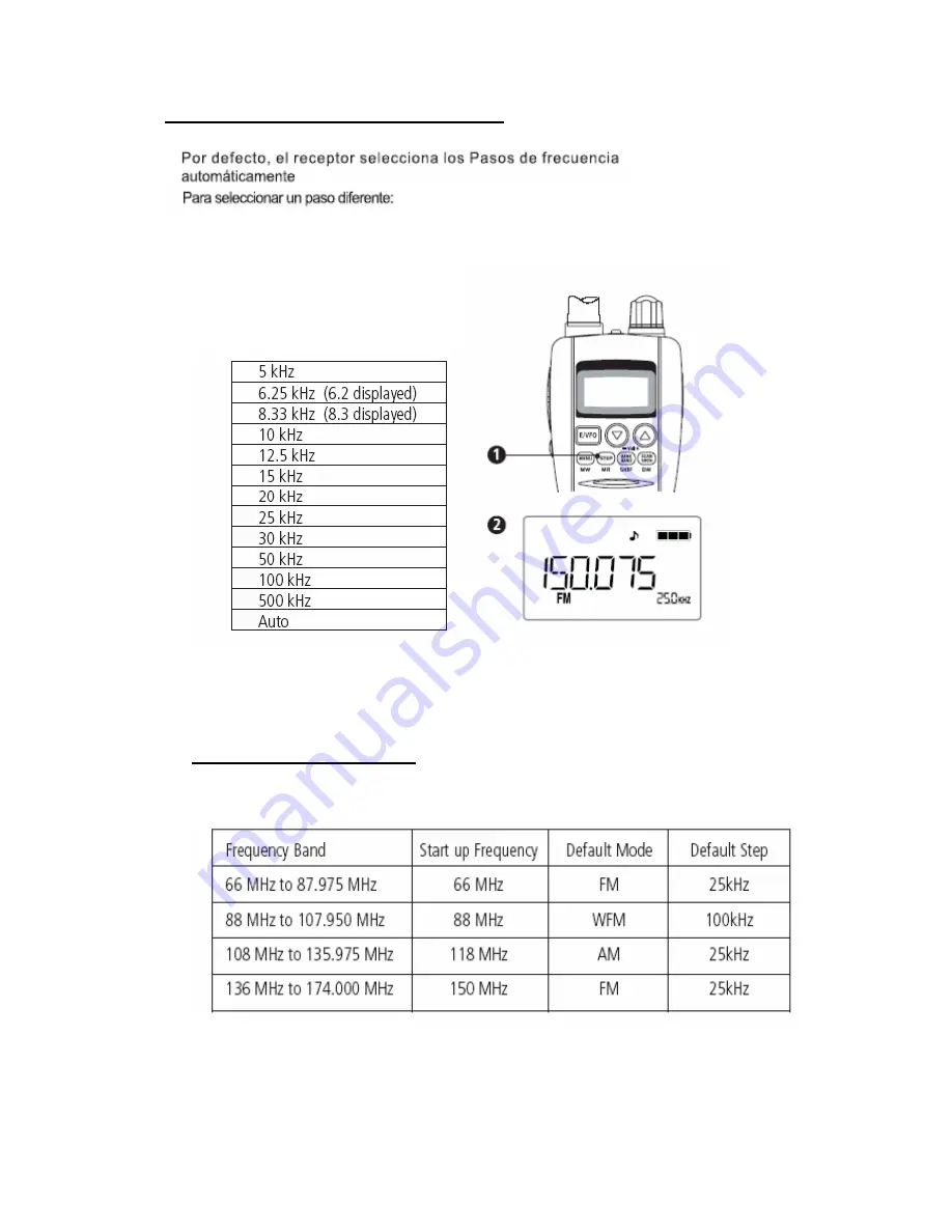 TTI TSC-100R Instruction Manual Download Page 31