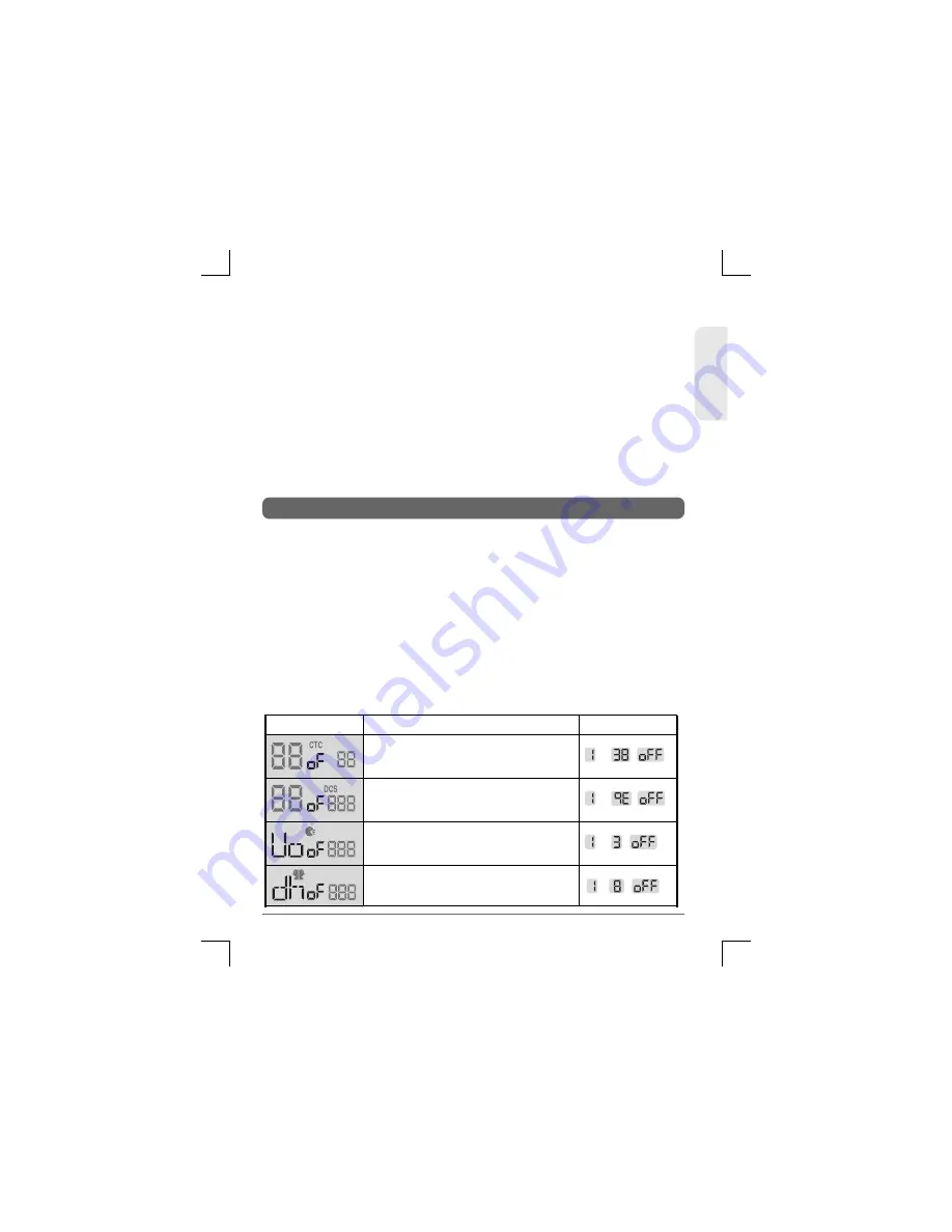 TTI TXL-446 Instruction Manual Download Page 11