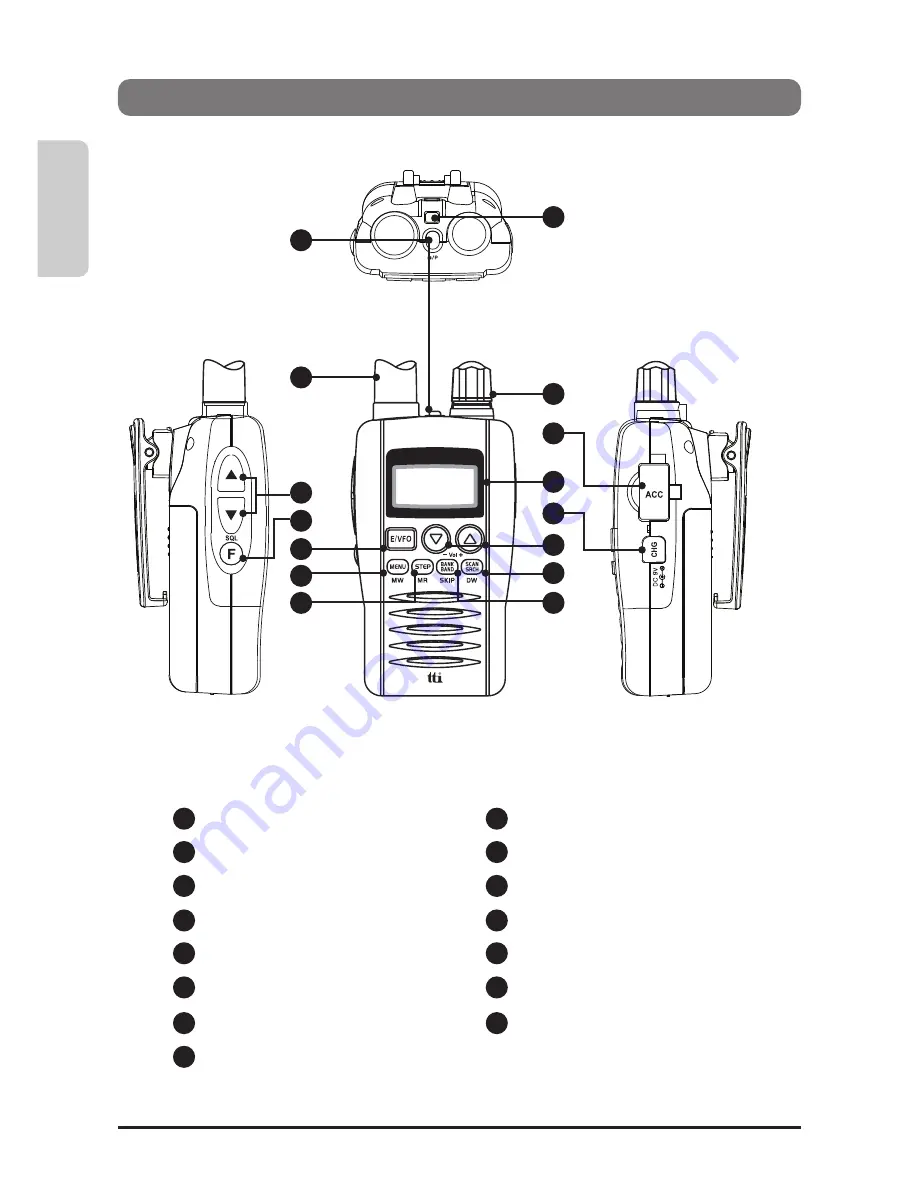 TTikorea TSC-100RA Instruction Manual Download Page 6