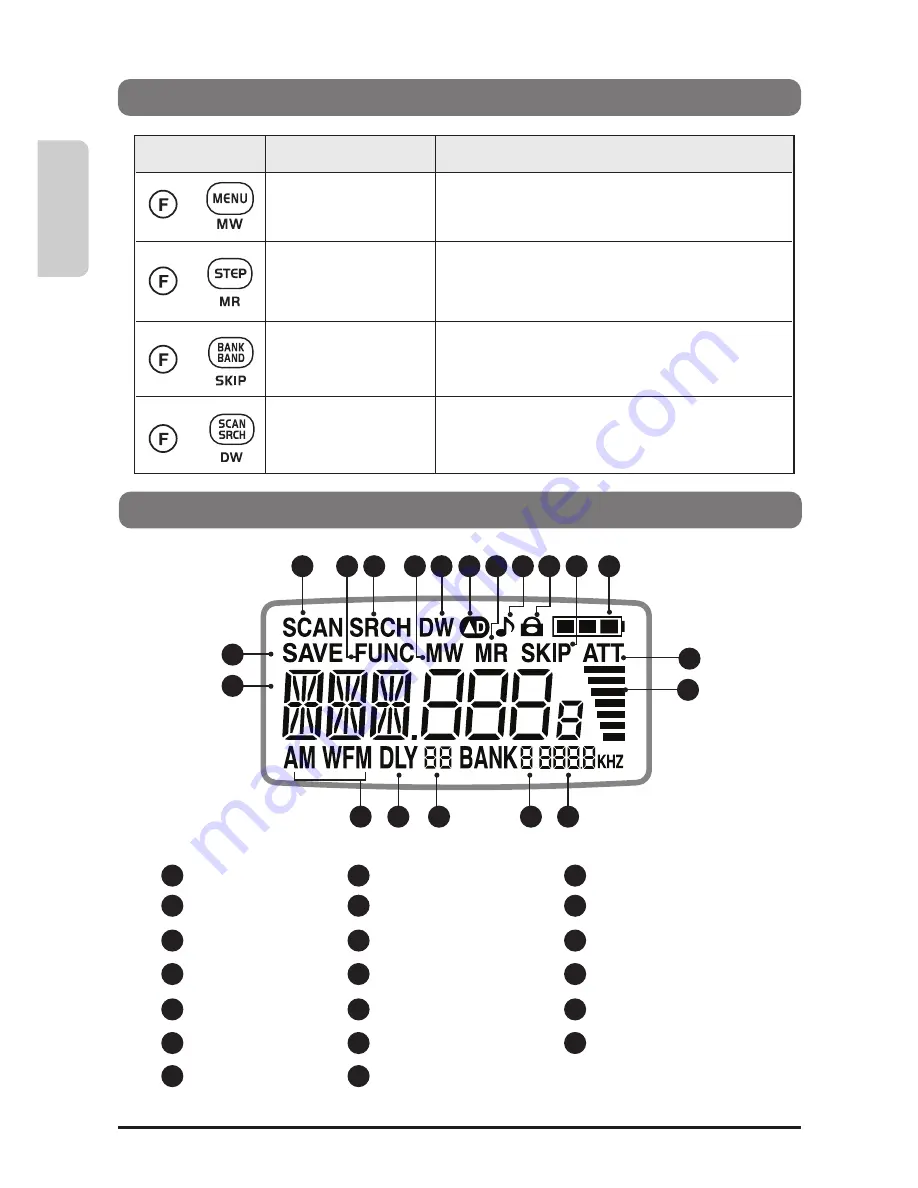 TTikorea TSC-100RA Instruction Manual Download Page 8