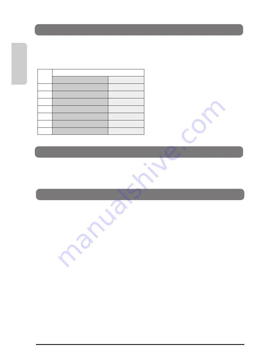 TTikorea TSC-100RA Instruction Manual Download Page 20