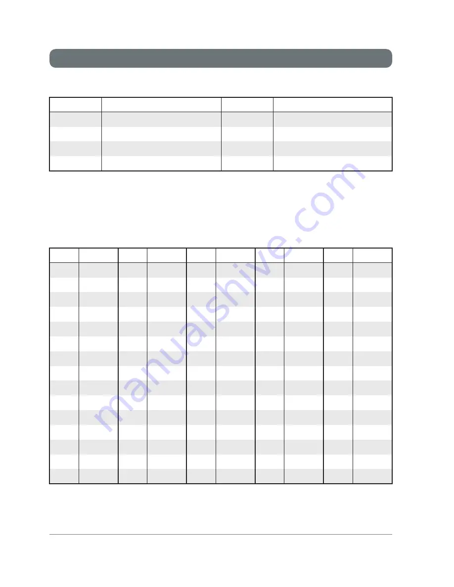 TTikorea TX1000U Instruction Manual Download Page 22