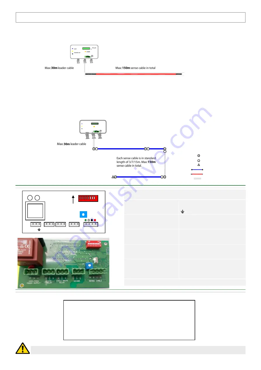 TTK FG-ALS Installation Instructions Download Page 2