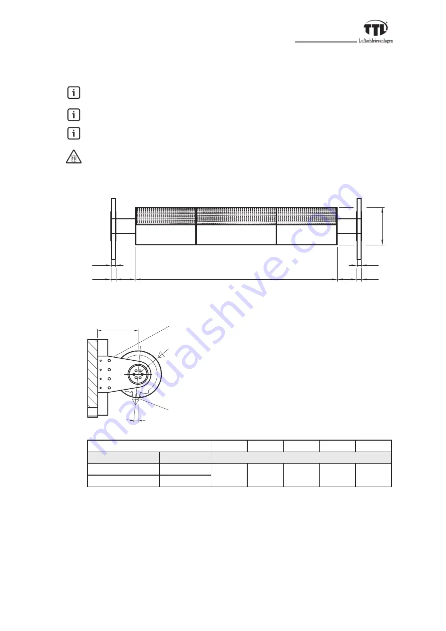 TTL Torluftschleier TTL-AVANTGARDE Assembly And Operating Instructions Manual Download Page 7