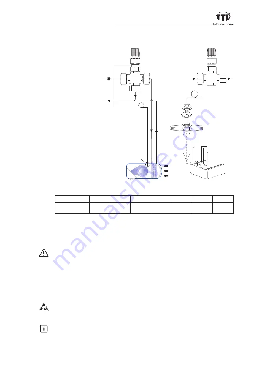 TTL TTL-ORBIS Assembly And Operating Instructions Manual Download Page 12