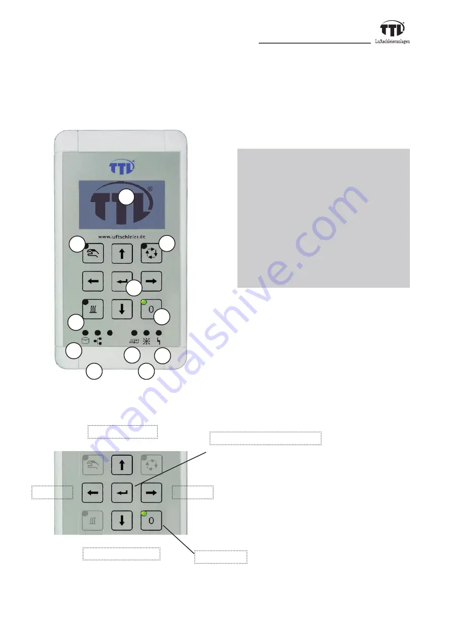 TTL UBT plus Скачать руководство пользователя страница 14