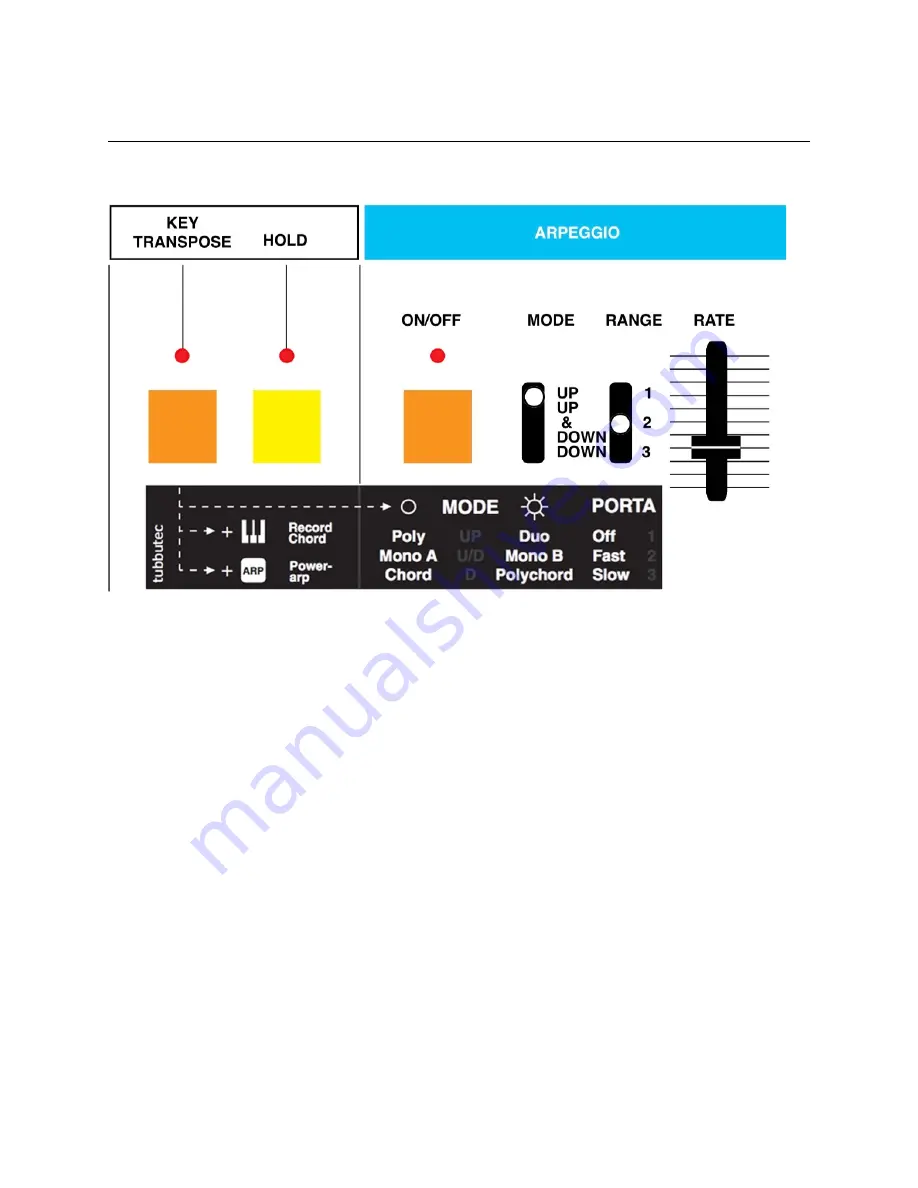 Tubbutec Juno-66 User Manual Download Page 7