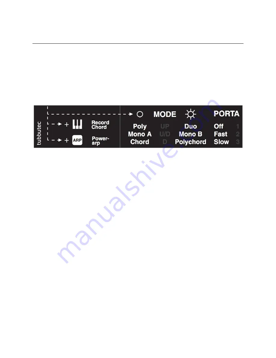 Tubbutec Juno-66 User Manual Download Page 8