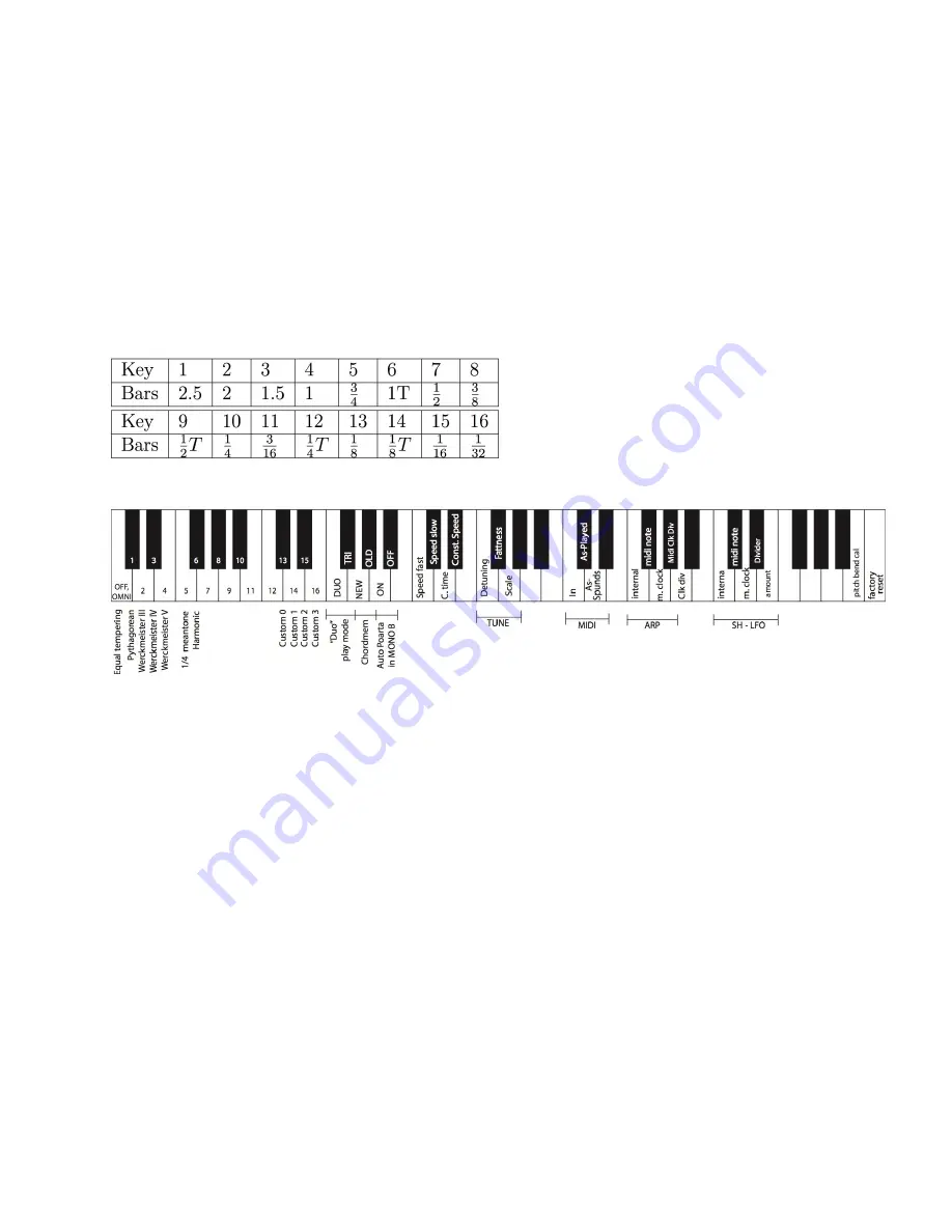 Tubbutec Juno-66 User Manual Download Page 21